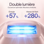 Lumévia Prémium