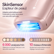 Lumévia Prémium