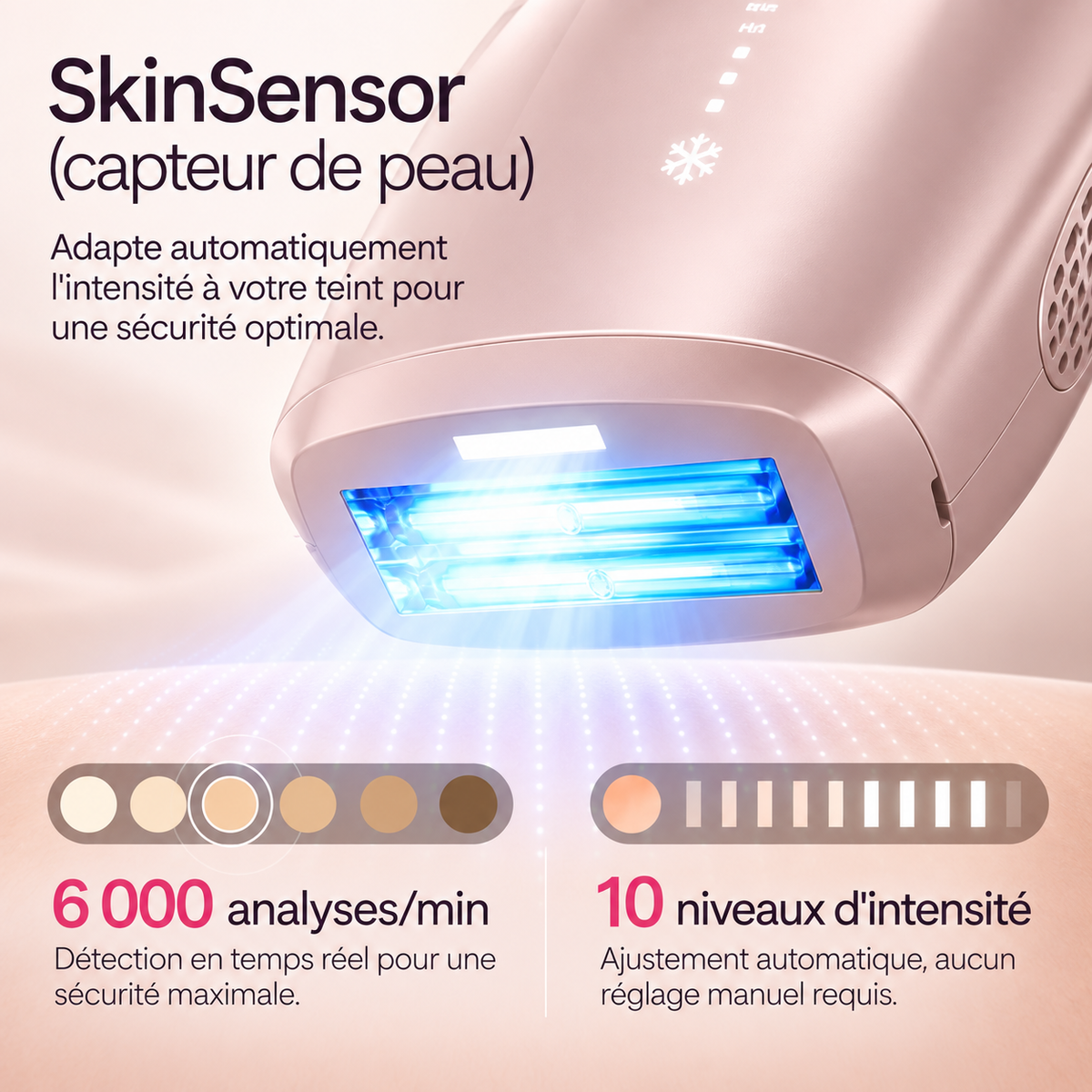 Lumévia Prémium