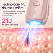 Lumévia Prémium